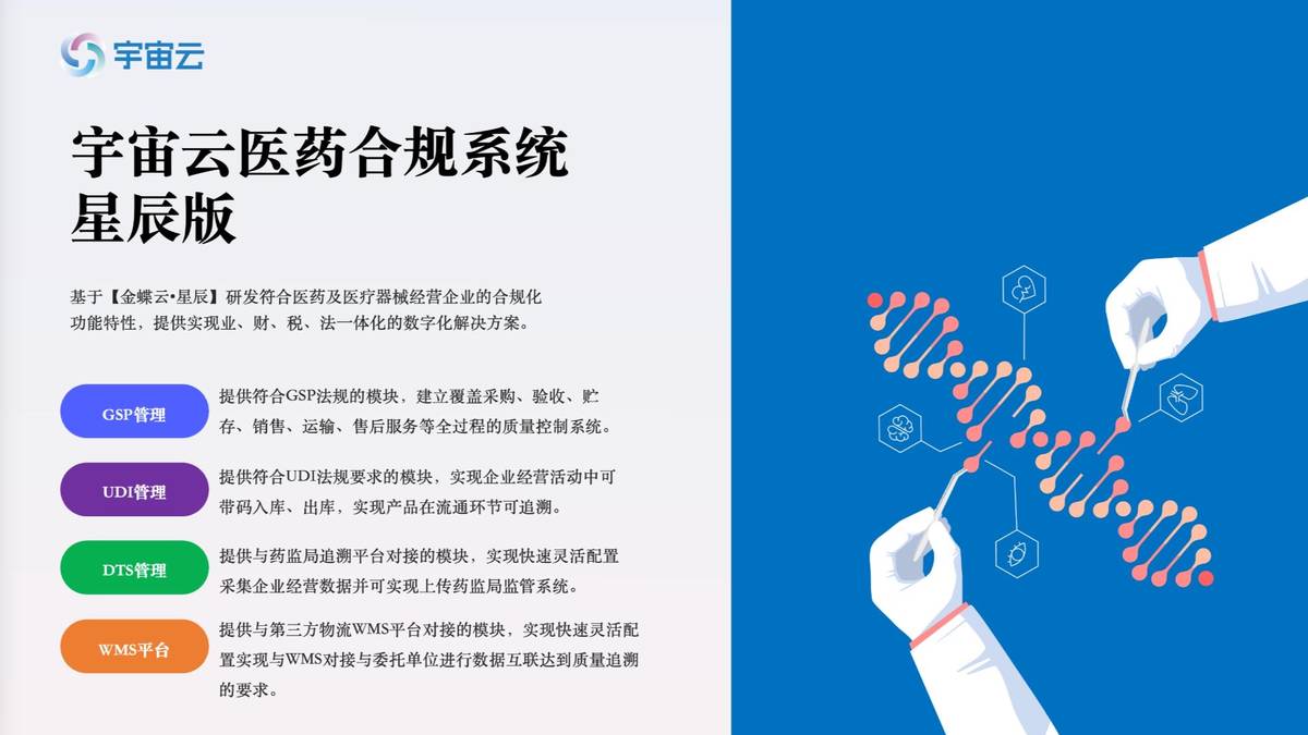 宇宙云医药合规系统